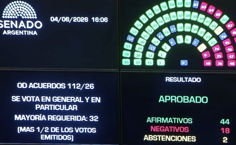 Imagen Noticia